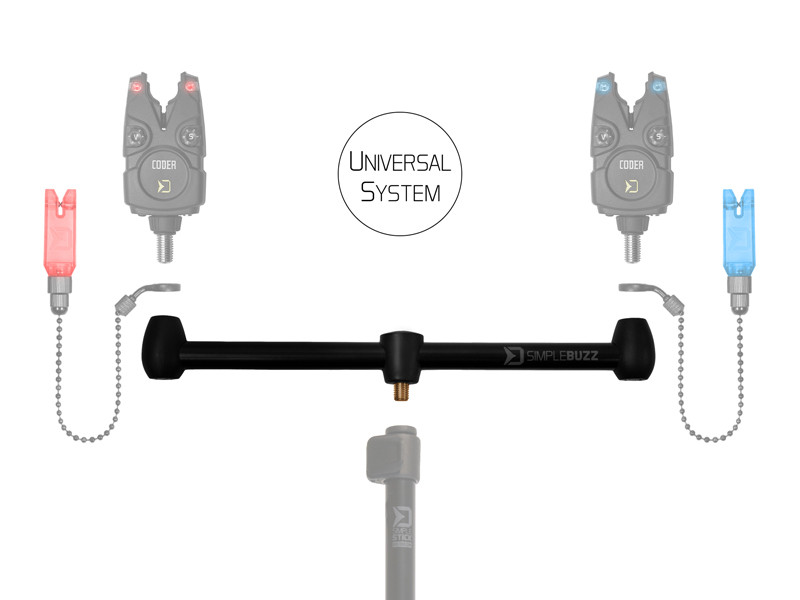 Delphin Distanční tyče RangeSTIX