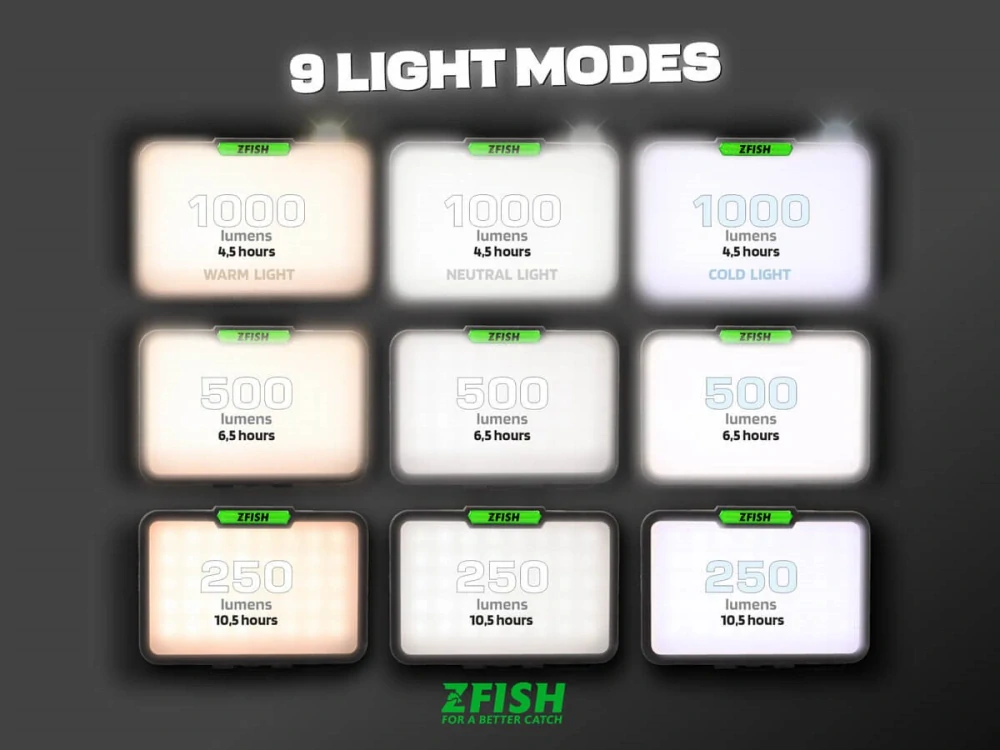 Zfish Multifunkční fotolampa