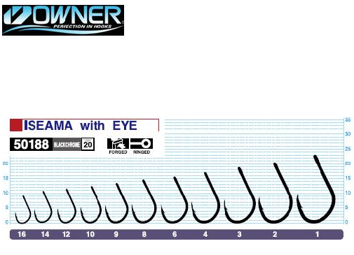 Owner Háčky 50188 Iseama w/EYE #2 /5 ks