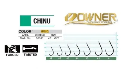 Owner Háčky 50345 Chinu Gold