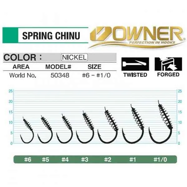 Owner Háčky 50348 Spring Chinu #2 /6 ks