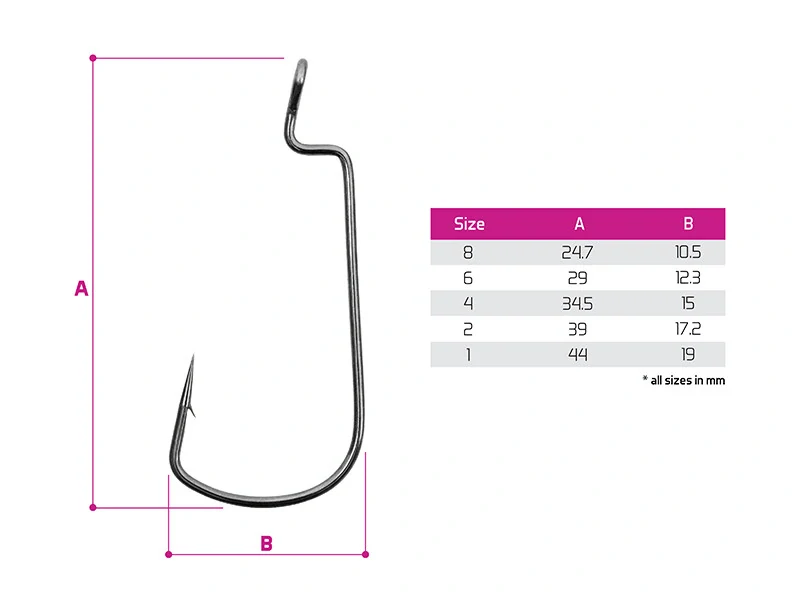 Delphin Háček B! OFFS MINI /8 ks