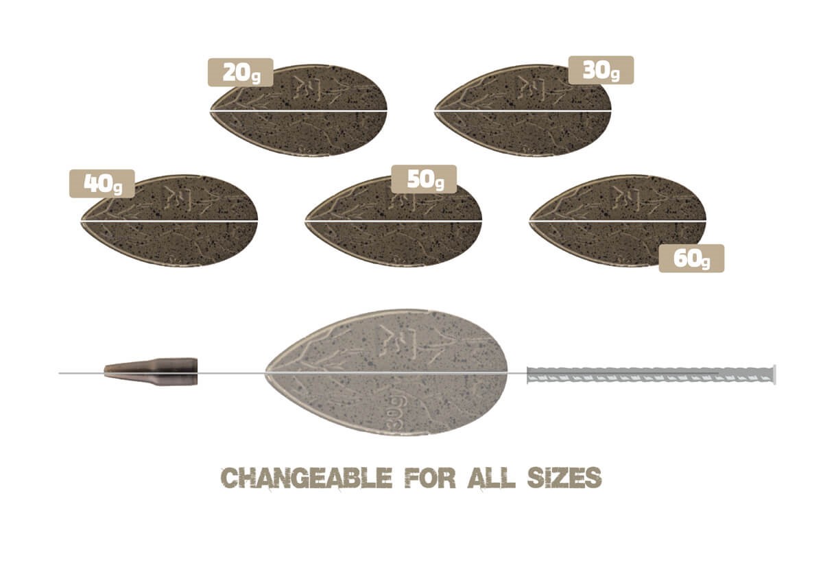 Zfish Krmítko Method Feeder FeedaX