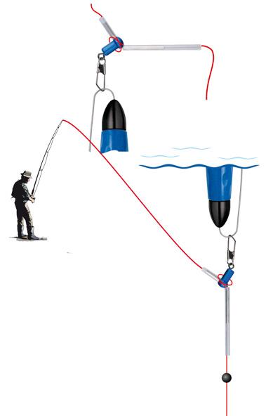 Cralusso Anti Tangle waggler attachment /S