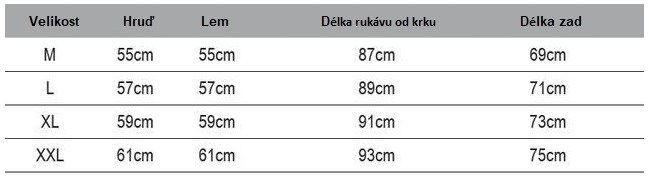 Prologic Bunda Commander Fleece Jacket