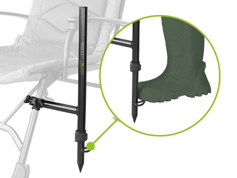 Delphin Držák REAXE UniFIX COMBI