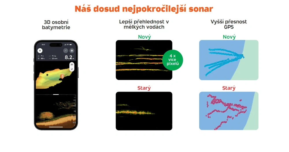 Deeper Nahazovací sonar Chirp+ 3