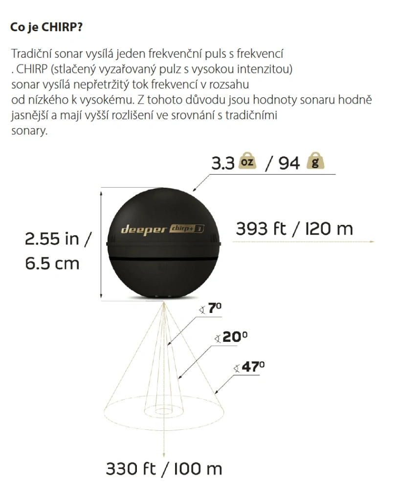 Deeper Nahazovací sonar Chirp+ 3