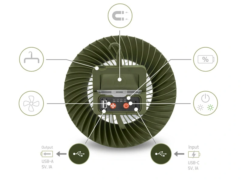 Delphin Ventilátor se světlem Ventix
