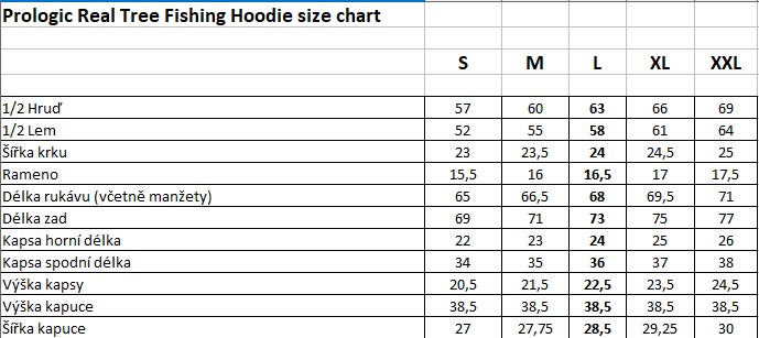 Prologic Mikina Realtree Fishing Hoodie vel. XL