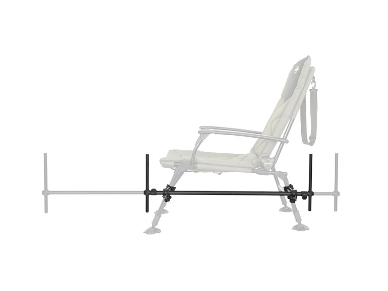 Delphin Držák REAXE UniFIX DUO