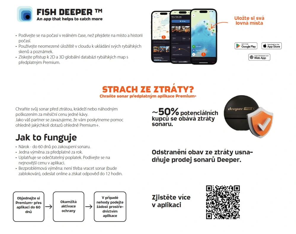 Deeper Nahazovací sonar Chirp+ 3