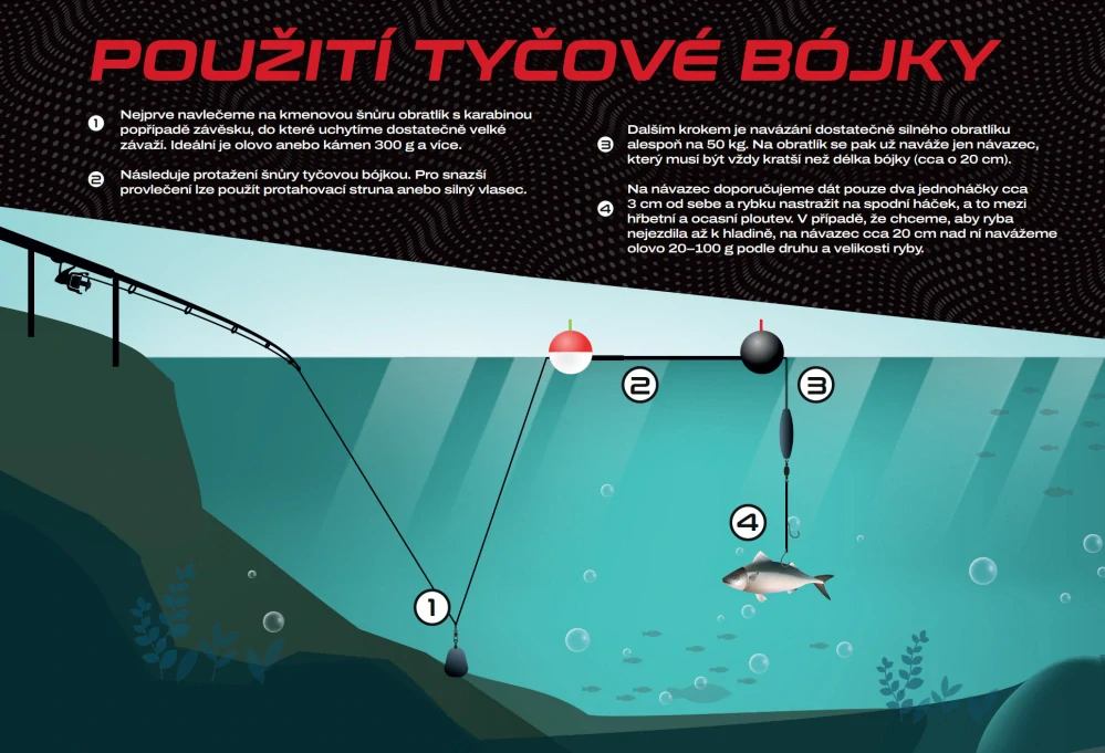 DK Fishing Teleskopická sumcová bójka L 2x500g