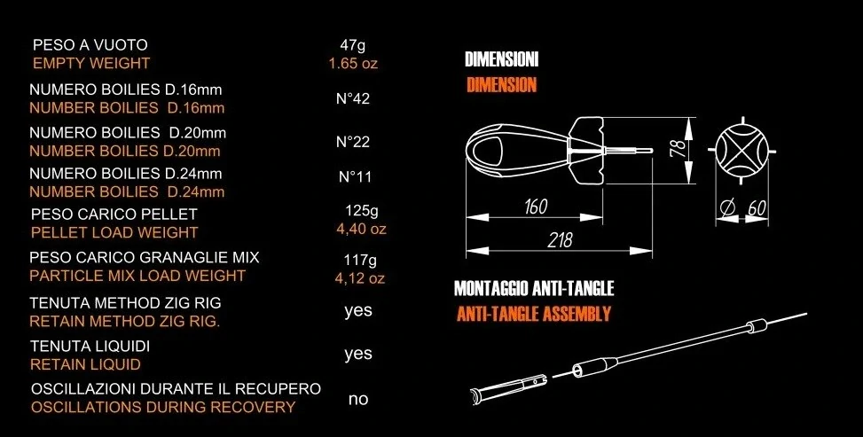 Advance Raketa na krmení Spyder Spod