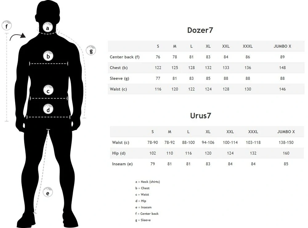 Geoff Anderson Bunda Dozer7 Leaf Maskáč vel. XXL
